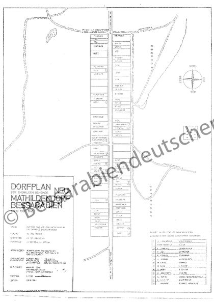 Neu-Mathildendorf, 42x30