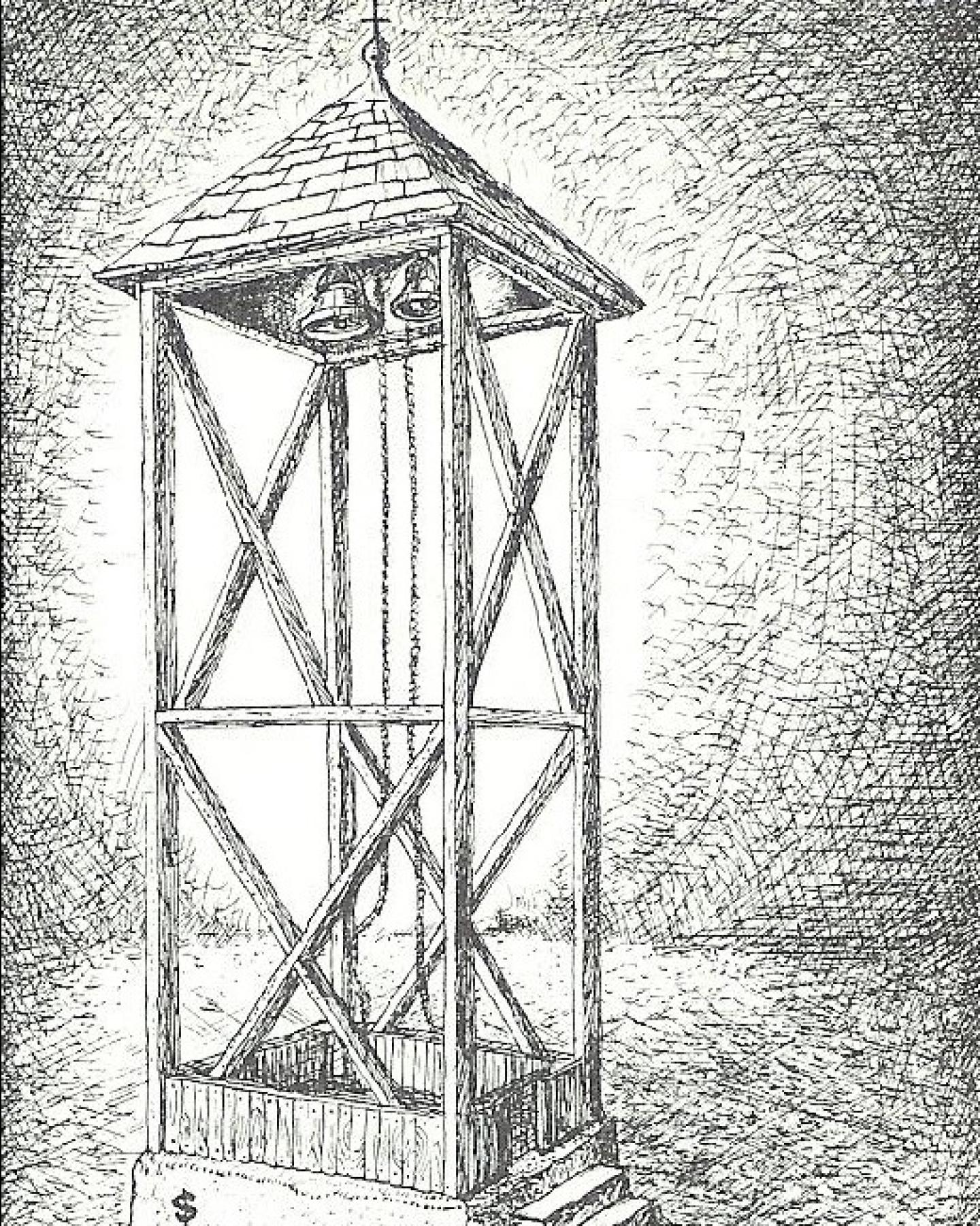 Benkendorf