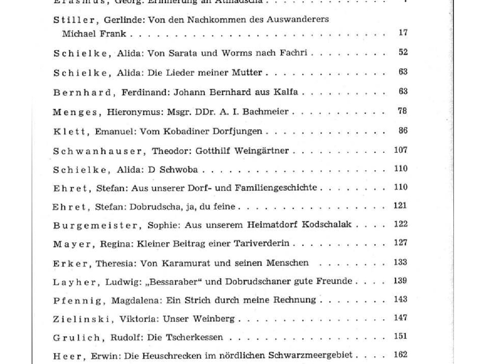 Inhaltsverzeichnis